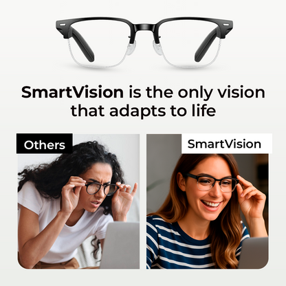 SmartVision AI-Powered Adaptive Glasses